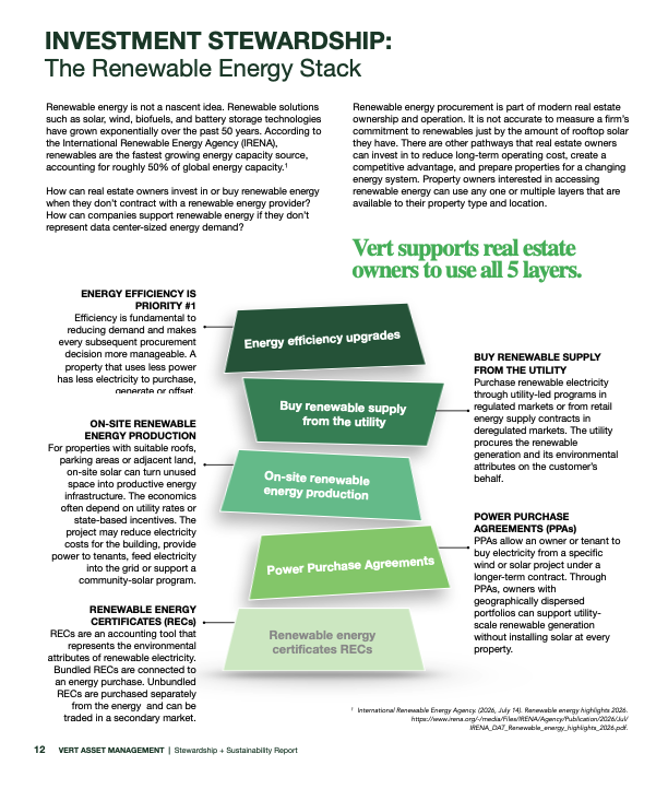 Vert-Annual-Stewardship-Sustainability-Report-2025-2026
