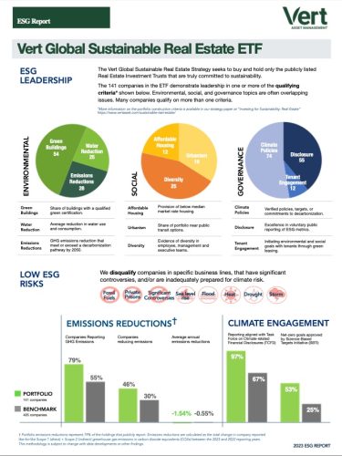 VGSR-ETF-ESG-Tear-Sheet-2023