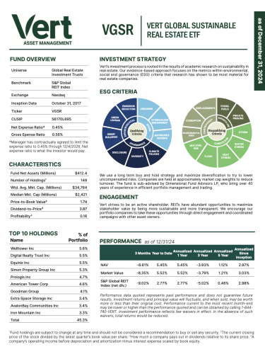 Vert-ETF-2024